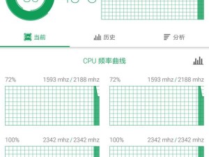 揭秘手机CPU频率（通过掌握手机CPU频率，提升性能表现）