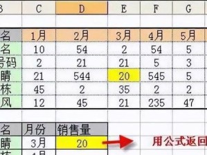 Excel表格制作方法大全（从新手到专家，轻松掌握Excel表格制作技巧）