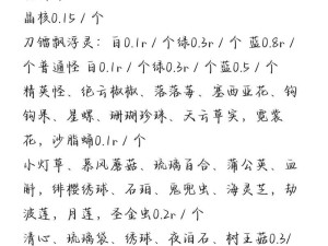 原神代肝在哪个平台做比较好哇?,原神代肝价格表
