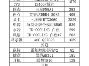 组装电脑配置清单2015