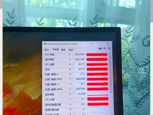 显卡显存高负载时温度会高吗,显卡温度升高的真相