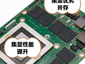 主板芯片集成显卡显存怎么看,怎么看自己电脑显存是多少g的