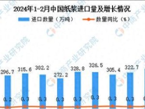 探索iOS9.3.2的新功能和优势（发现更新后的iOS系统为用户带来的改进和便利）
