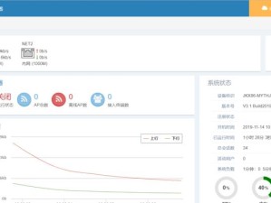使用PE装服务器系统的详细教程（以PE环境为基础，详解服务器系统的安装步骤及注意事项）