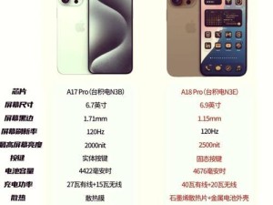 苹果顶级cpu排行榜前十名,苹果处理器性能排行榜天梯图