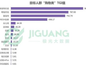 零钱夺宝（以小博大，零钱也能变庞财）