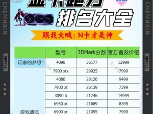 n卡显卡发售时间顺序怎么看,N卡家族的“时间线”