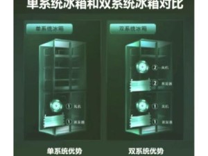 热门cpu算力排行,CPU，手机的心脏，算力的守护者