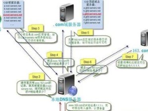 如何提升电脑网络的速度（简单方法帮您解决网络慢的问题）