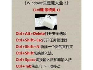 win ctrl d键,win ctrl d怎么返回