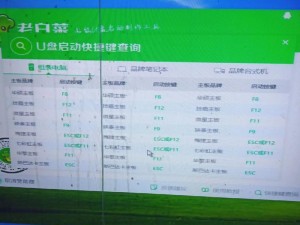 手把手教你制作大白菜U启动盘（简单易懂，让你轻松搞定系统安装）
