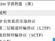 探索IPv6的优势与普通用户的受益（IPv6）