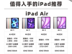 苹果平板cpu推荐性价比排行榜,苹果iPad系列