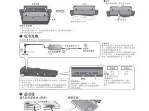 使用虚拟光驱安装原装系统教程（详细步骤及注意事项，）