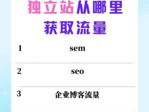 独立站SEO怎么做，关键词怎么布局，才能增加一些流量呢？,网站结构，你的门面担当