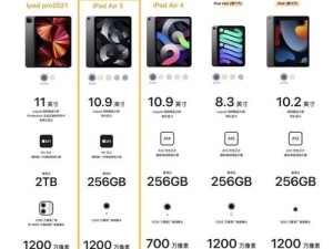全面了解iPad型号和尺寸对照表（选择合适的iPad型号与尺寸，提升您的使用体验）