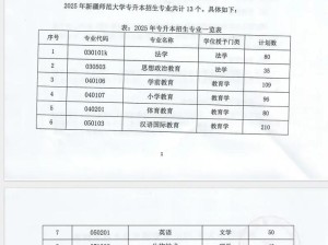 新疆志愿电脑填报教程详解（轻松掌握新疆志愿填报技巧）