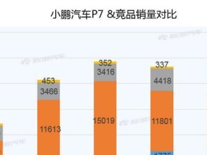未来市场前景展望（探寻新兴市场趋势及投资机会）