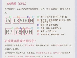 h1z1电脑配置推荐