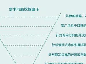 如何正确跟进客户的方法和技巧（建立牢固关系，实现销售目标）