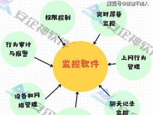 远程监控电脑屏幕的软件使用方法（掌握远程监控技术，实现随时随地的屏幕监控）