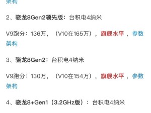 目前高遇眺龙cpu功耗排行榜,2024显卡功耗天梯图