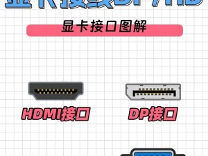 台式机显卡接口只能接一个吗,台式机双独立显卡怎么设置一起用