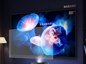 海信液晶电视的画面是否刺眼？（从屏幕技术、亮度调节、眼保护功能等方面来看）