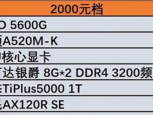 两千左右笔记本电脑加显卡cpu,集成显卡的笔记本电脑可以加装独立显卡吗