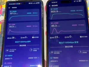 宽带网速测速的重要性（优化网络体验，提升上网效率）