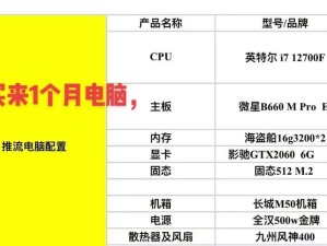 2013年电脑主流配置