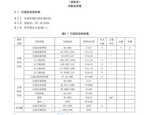 数据库系统的重要性及功能详解（探索数据库系统的构成和应用领域）