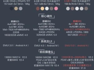 华为6.0系统（探索华为6.0系统的特点与优势）