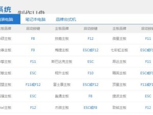 简易教程（快速、方便、省时的U盘重新安装电脑系统方法）