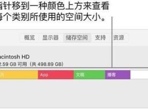 将U盘转为内存的方法及教程（利用U盘提升计算机内存容量，提升性能效果显著）