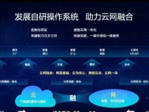 小米3刷yunos系统的优缺点分析（探索小米3刷yunos系统的使用体验和性能表现）