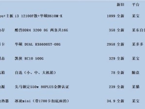 6000左右电脑配置,性价比之选，游戏利器