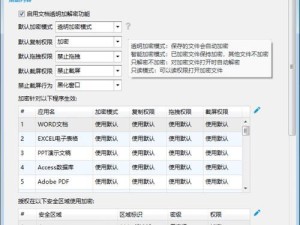 保护隐私，学会加密电脑文件夹（使用加密技术保护个人数据安全）