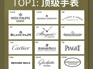 国内手表品牌排行榜前十名有哪些？想了解一下天王表?,国产手表排行榜前十名品牌大全