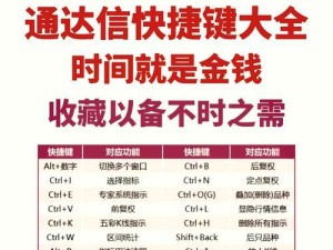 苹果电脑通达信教程,苹果电脑通达信