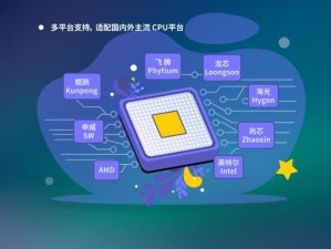 掌握软碟通Win7，轻松实现系统安装与备份（简单操作，一键完成系统克隆和还原，保障数据安全）