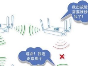 网络延迟高的最佳解决办法（优化网络连接以提高延迟性能）