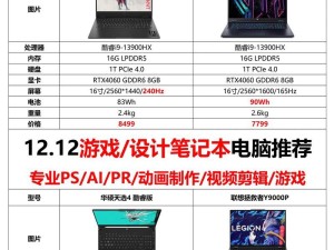 如何查看笔记本电脑的型号和配置？（轻松了解你的笔记本电脑型号和详细配置信息）