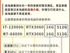 5000块电脑配置,核心动力，决定速度