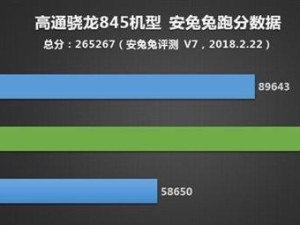 A11GPU性能全面解析（A11GPU在性能表现上的优势与亮点）