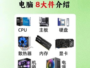 组装电脑是什么配置好
