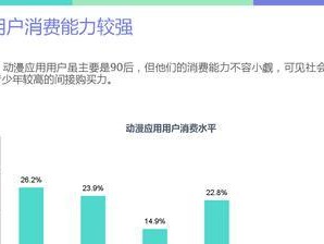 2016年电脑行业的发展现状与趋势（探索云计算、人工智能与可穿戴设备的新篇章）