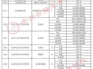 探析平行志愿录取学校的关键要点（以综合素质评价为核心，助力学生顺利录取理想学府）