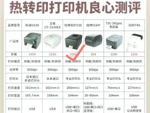 佳明打印机照片不清晰怎么调