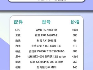 查询电脑配置显卡参数怎么查